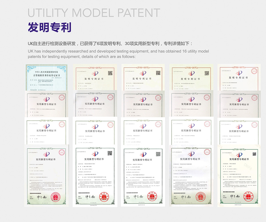 itb8888通博检测发明专利